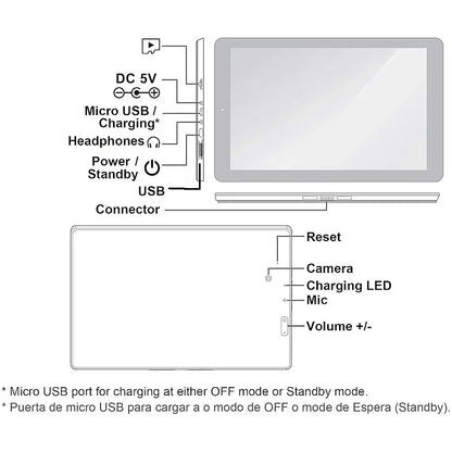 Glavey 11.6" Android 10 Tablet | MT8167 Quad-Core | 2GB+32GB | IPS | 5000mAh | WiFi | CE