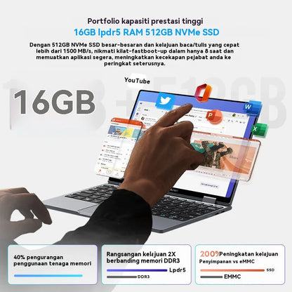 CHUWI MiniBook X 2-in-1 Laptop – Intel N150, 16GB, 512GB SSD, 10.51" FHD Touch