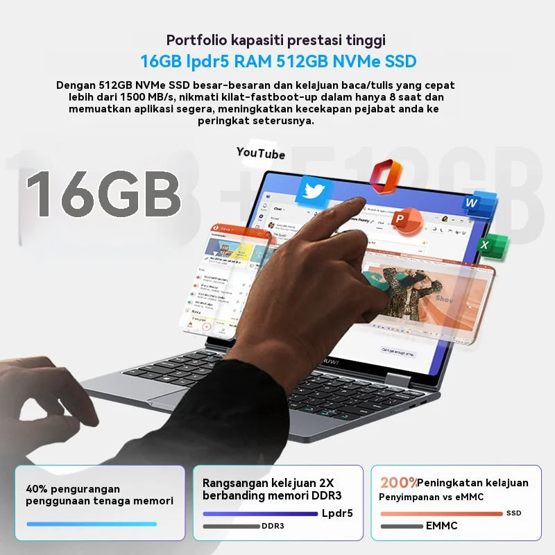 CHUWI MiniBook X 2-in-1 Touch Laptop – 10.51" 2K IPS, Intel N150, 16GB RAM, 512GB, Windows 11 (US)