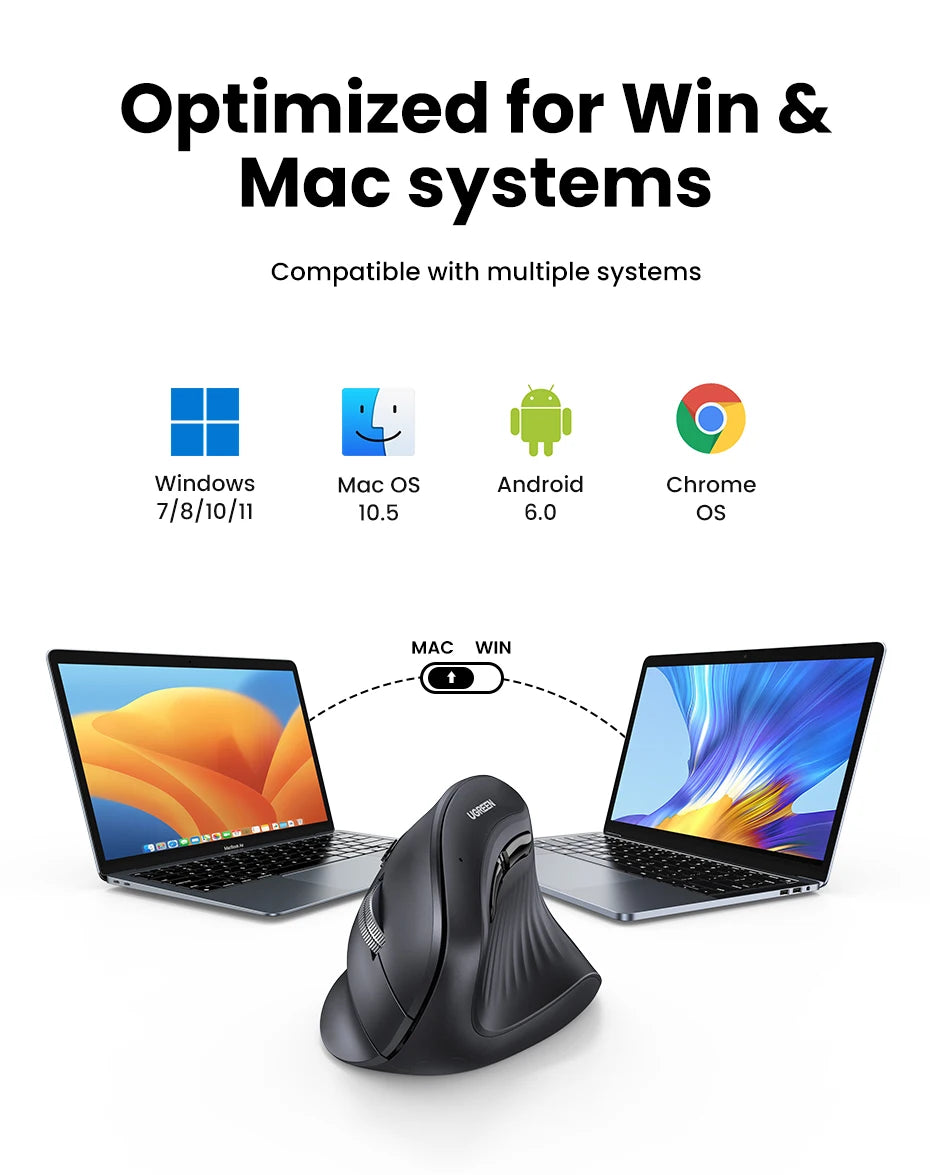 UGREEN Vertical Ergonomic Mouse – Bluetooth 5.0 & 2.4G Wireless, 4000DPI, 6 Silent Buttons, for Mac & PC