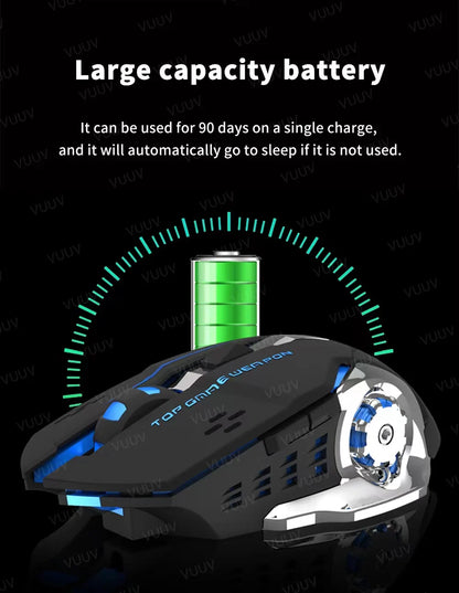 AIEACH Bluetooth Wireless Gaming Mouse – Rechargeable, RGB Backlight, E-Sports Style for PC