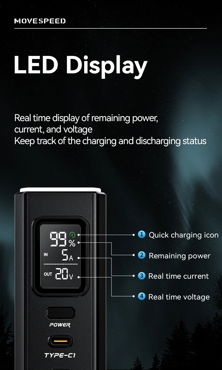 MOVESPEED Z70 Pro 70000mAh Power Bank — 100W Fast Charge, USB-C, for iPhone & Laptop