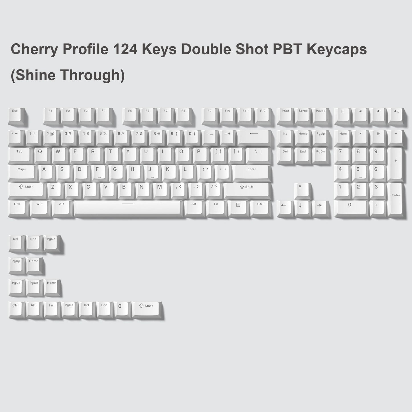140-Key Cherry Profile Shine-Through RGB PBT Double Shot Keycaps for Cherry/Gateron MX Switches