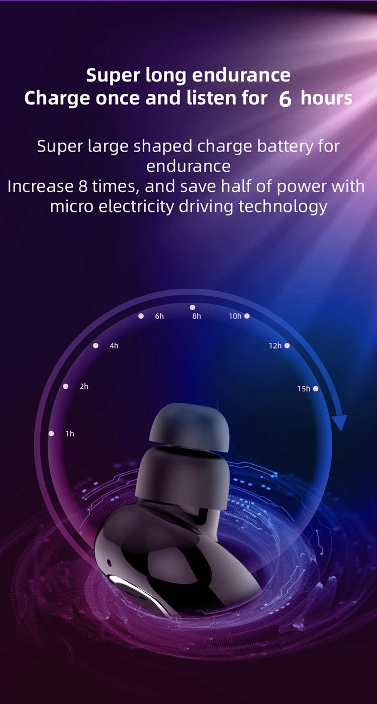 Mini invisible Bluetooth 5.0 earbuds from R.E.D. Shopping with in-ear design, HiFi sound, wireless connectivity, and built-in microphone.
