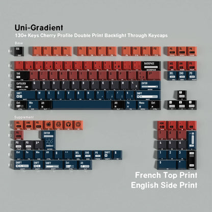 JCM Cosmic Gradient Keycaps – Dye-Sub PBT+PC, Cherry Profile, Multi-Language (DE/FR/KR/RU/AR/JP/ES)