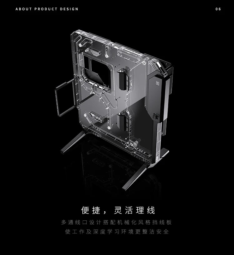 Granzon G20 Open Frame Chassis Distro Plate – Water Cooling Computer Case