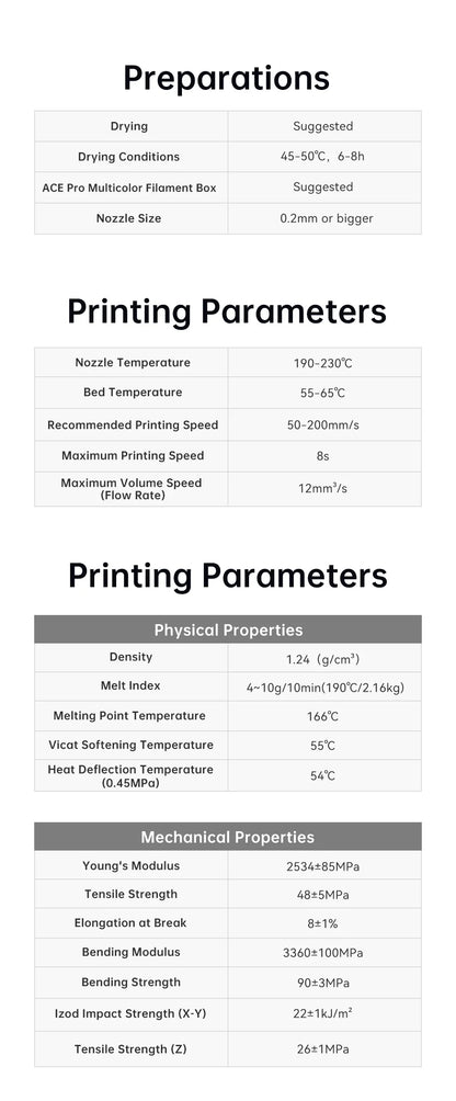 ANYCUBIC PLA 3D Printer Filament – 5KG / 1.75mm, Eco-Friendly, EU & US Warehouse, For Kobra S1C / K3C