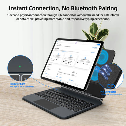 GOOJODOQ Magic Keyboard Case with Touchpad for iPad Pro 11" M4 / Air 4/5/6 (2020–2024)