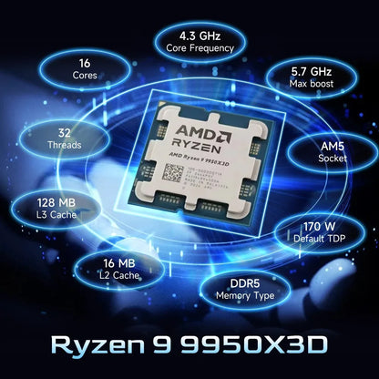 AMD Ryzen 9 9950X3D – 16-Core, 5.7GHz, 128MB Cache, AM5 Gaming CPU (No Fan)