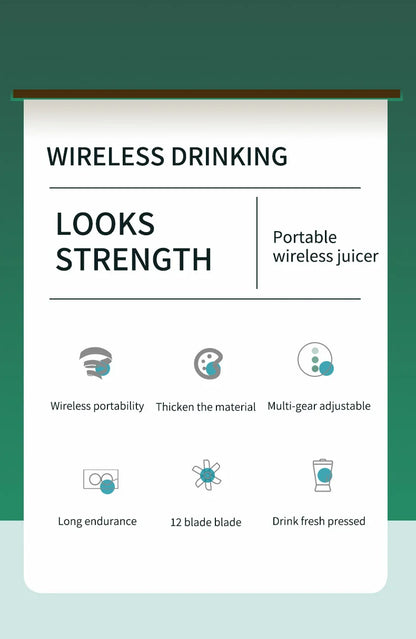 Portable Juice Blender 700ml | USB Rechargeable | 2-in-1 Bottle | Smoothie Maker