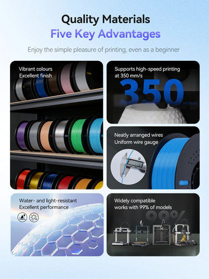 KINGROON 10KG 3D Printer Filament Bundle – PLA & PETG, 1.75mm Mixed Colors