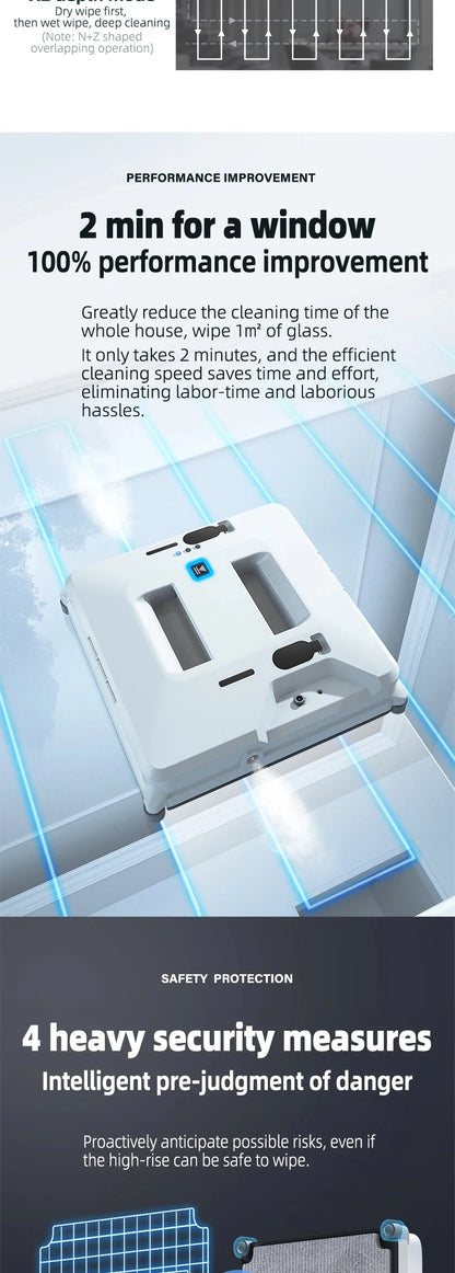 Window Washer Robot W140 – Dual Water Spray, Remote Control, Anti-Fall, EU/UK/US Plug