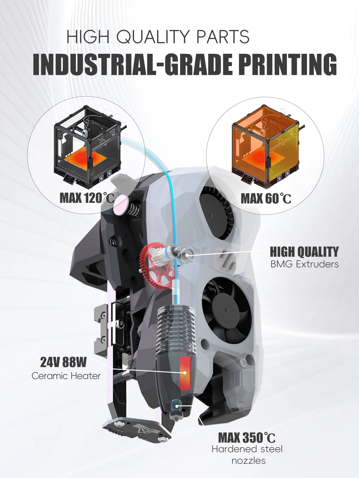 SIBOOR Voron Trident 3D Printer Kit – AWD CoreXY, CNC Metal, High Speed