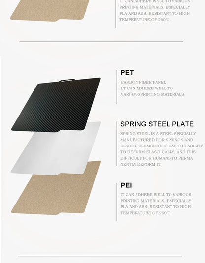 Bambu Lab Build Plate – PEI / PET / PEO 257x257mm | Double-Sided Spring Steel | X1 P1P A1