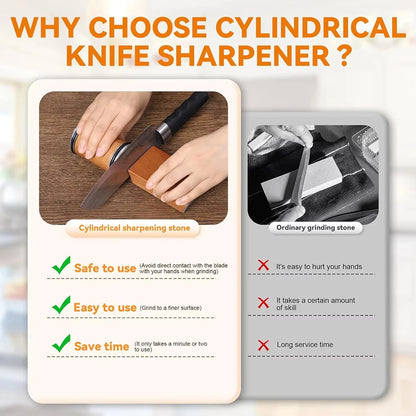 Dual-Angle Rolling Knife Sharpener