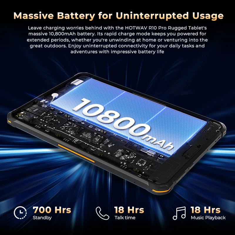 HOTWAV R10 Pro Rugged Tablet | 10800mAh | 10.1" HD+ | Android 14 | 8GB+256GB | 4G | 13MP