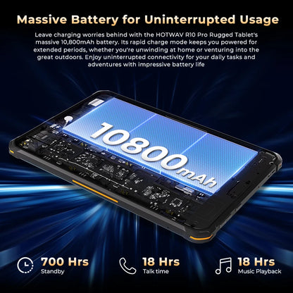 HOTWAV R10 Pro Rugged Tablet | 10800mAh | 10.1" HD+ | Android 14 | 8GB+256GB | 4G | 13MP
