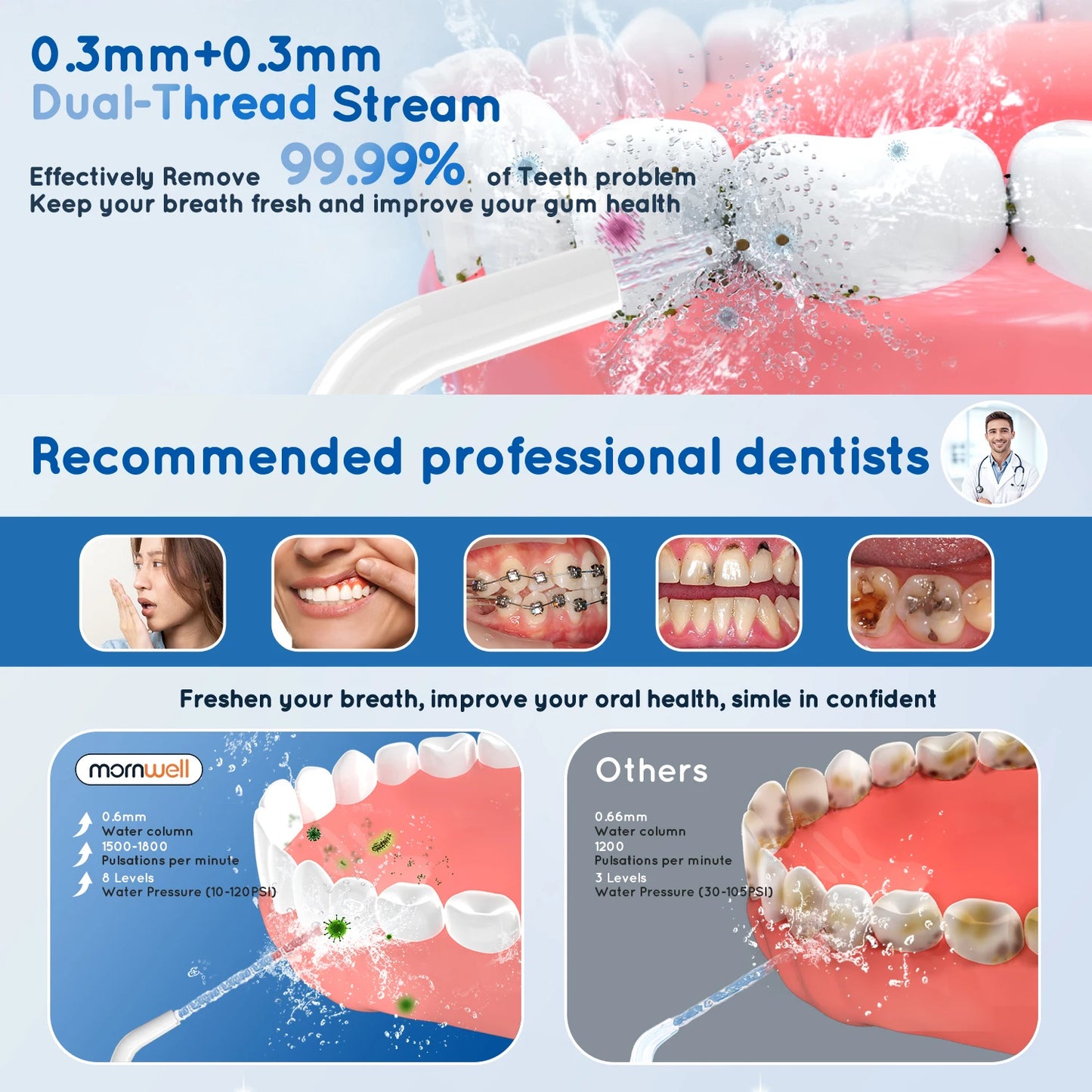 Mornwell D52 Cordless Water Flosser – 4 Jets, 3 Modes, IPX7 Waterproof