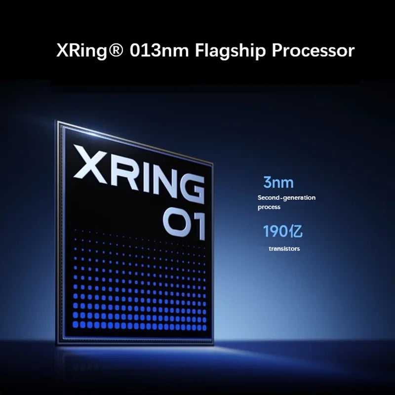 Xiaomi Pad 7S Pro 12.5" 2025 – 3.2K 144Hz, XRing O1, 12GB+512GB, HyperOS 2, 10610mAh