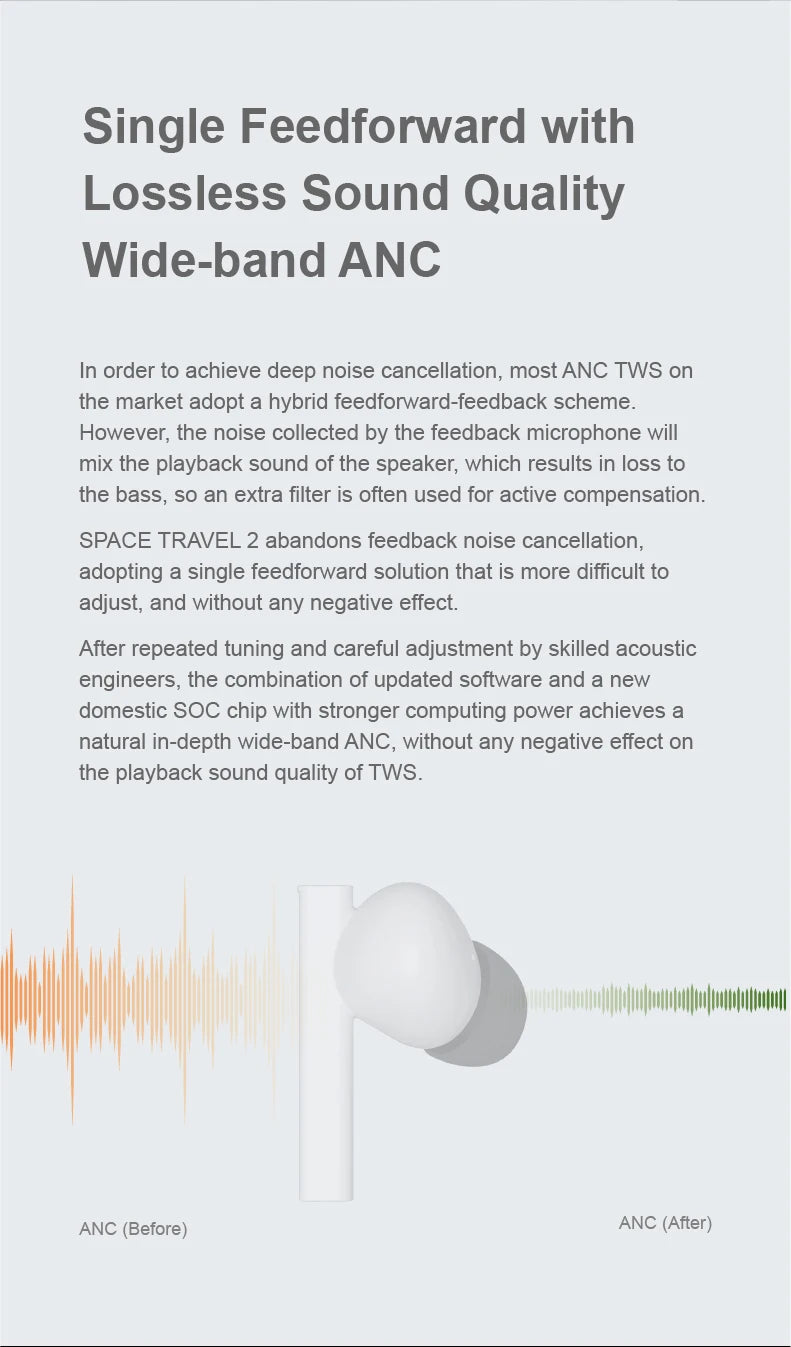 MOONDROP Space Travel 2 TWS Earbuds – HiFi ANC, Bluetooth 6.0, Low-Latency Game Mode, SBC/AAC
