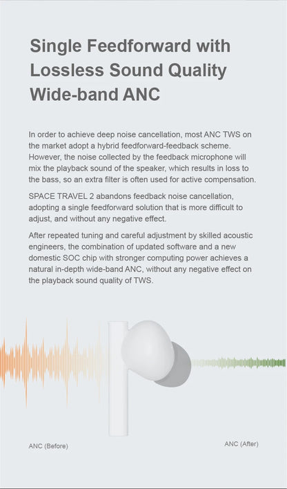 MOONDROP Space Travel 2 TWS Earbuds – HiFi ANC, Bluetooth 6.0, Low-Latency Game Mode, SBC/AAC
