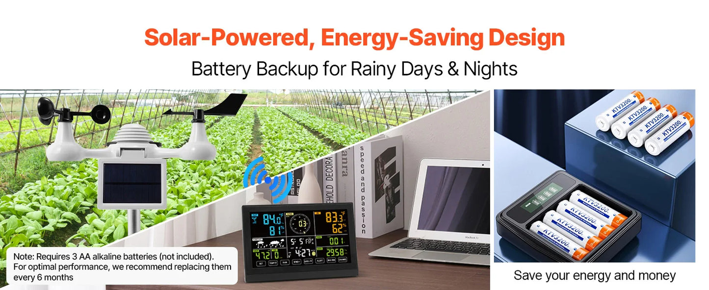 SucceBuy 7-in-1 Wi-Fi Weather Station – 7.5" Color Display + Solar Wireless Sensor