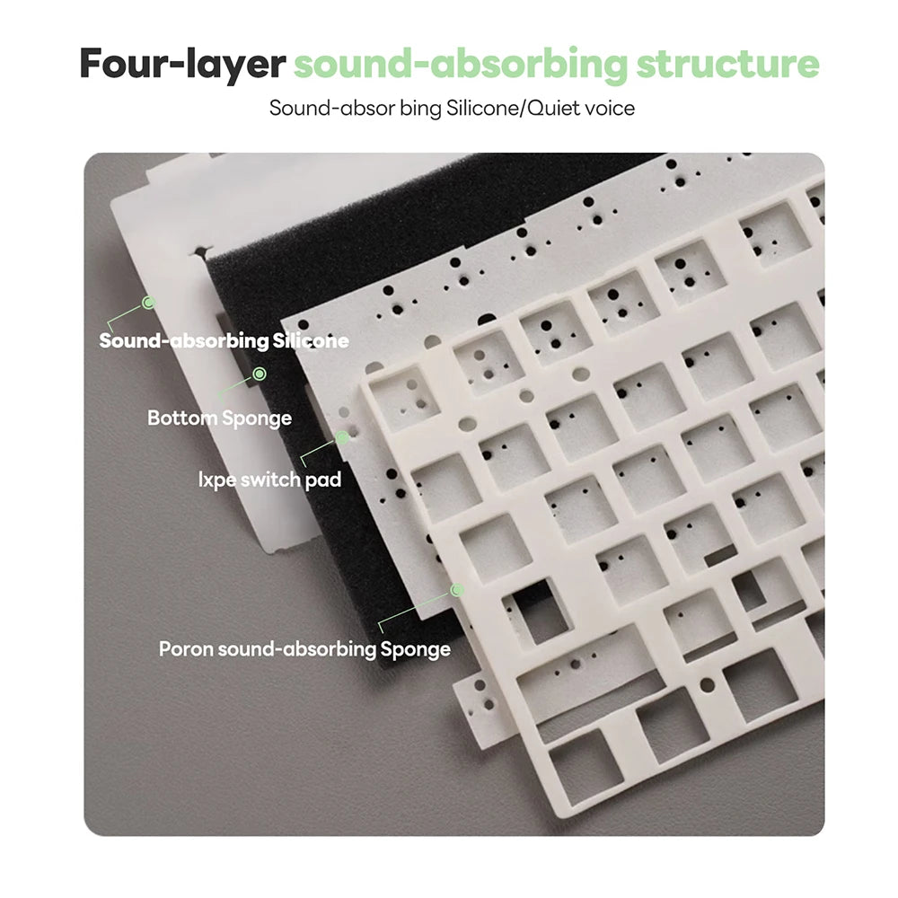 Royal Kludge RK R75 Brazilian Gasket Mechanical Keyboard – 80-Key, Hot-Swap, RGB, MDA PBT Keycaps