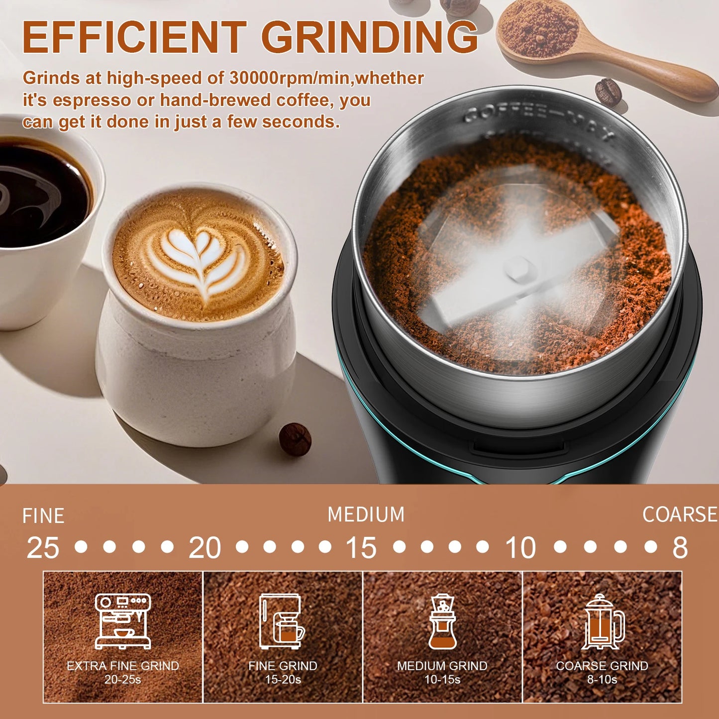 KIRAINAFLY 300W Professional Coffee & Spice Grinder – Removable Stainless Steel Cup