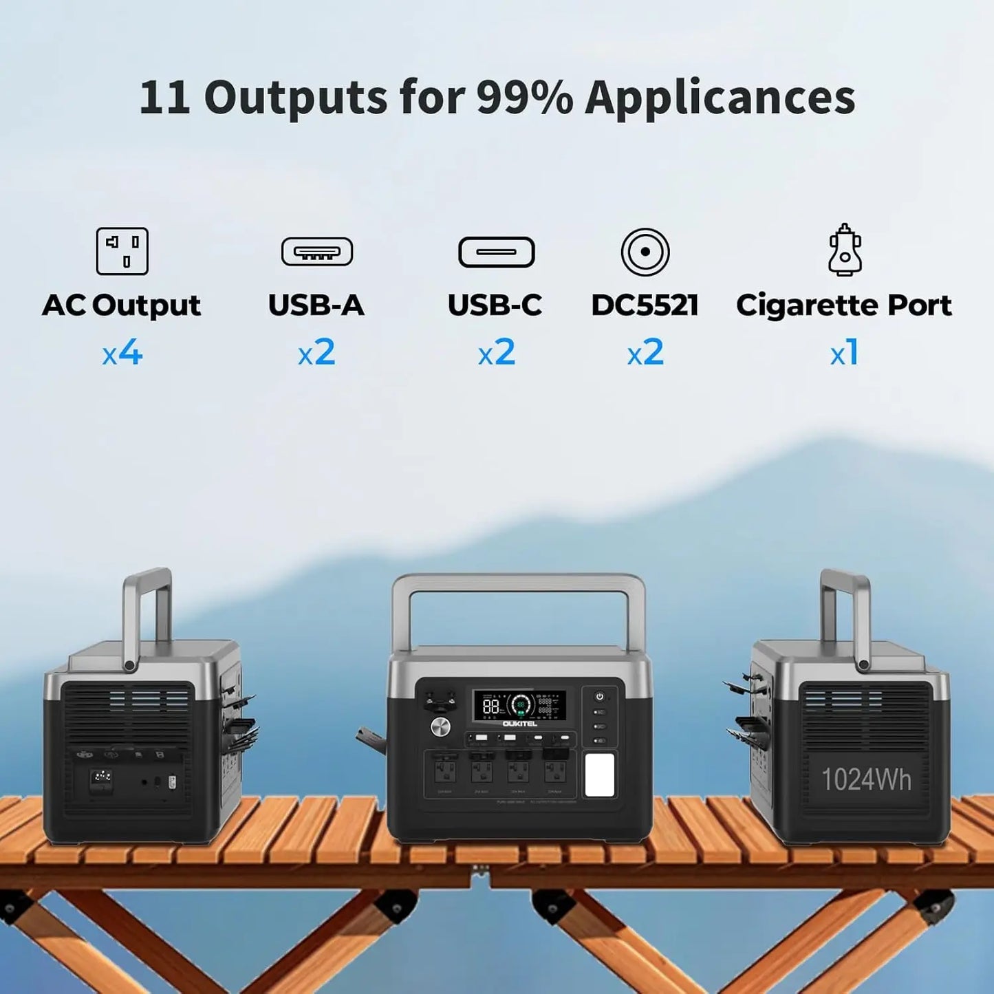 OUKITEL P1000 PLUS Portable Power Station 1800W | 1024Wh LiFePO4 | App Control