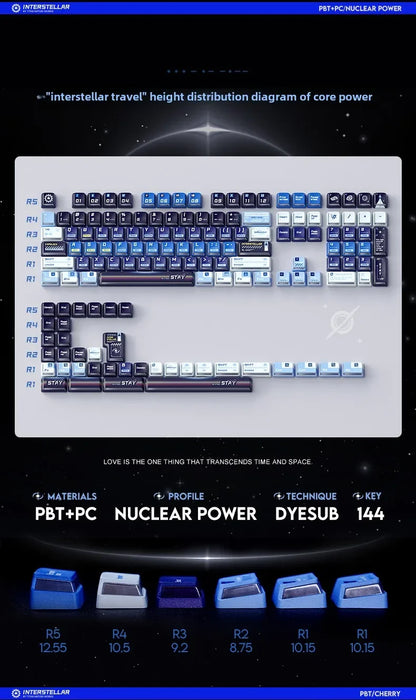 Titan Nation Interstellar Crossing Keycaps Original Height PBT Material PC Transparent Thermally Sublimated HighQuality 144 Keys