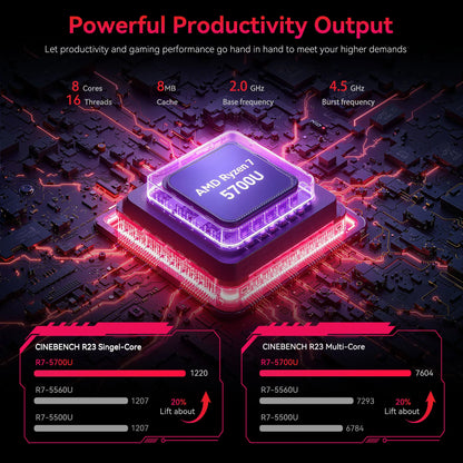 ACEMAGIC LX15Pro Laptop – AMD Ryzen 7 5700U, 16GB RAM, 512GB SSD, 15.6" FHD