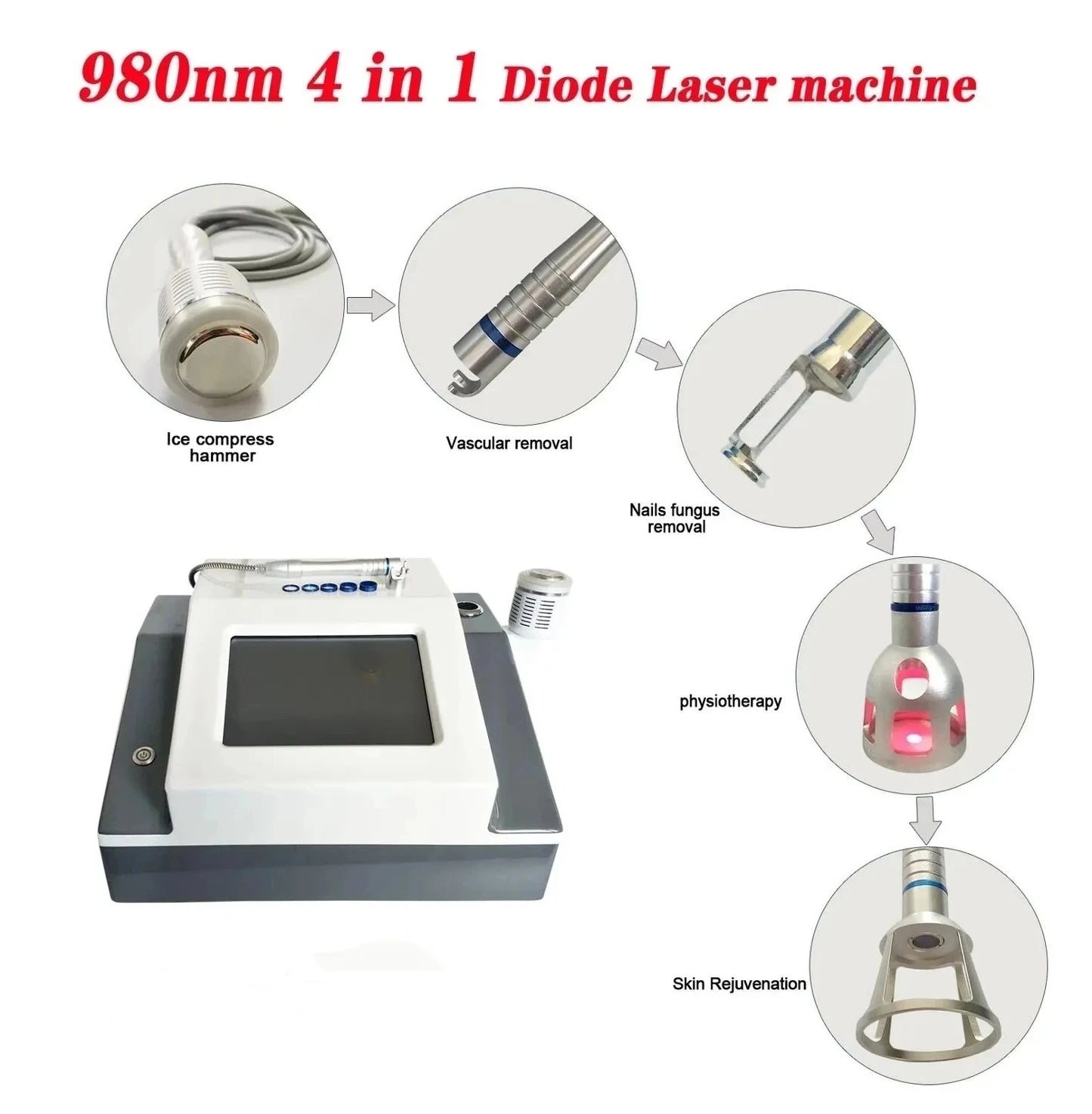 60W 980nm Diode Laser Machine – 6-in-1 Spider Vein & Nail Fungus Removal