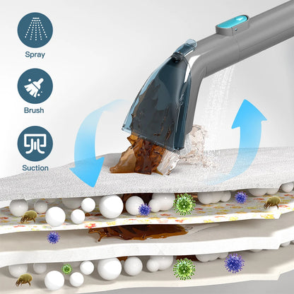PrettyCare PC808 Cordless Carpet & Spot Vacuum Cleaner – 1.4m Hose, Wet Sprayer for Sofa & Car