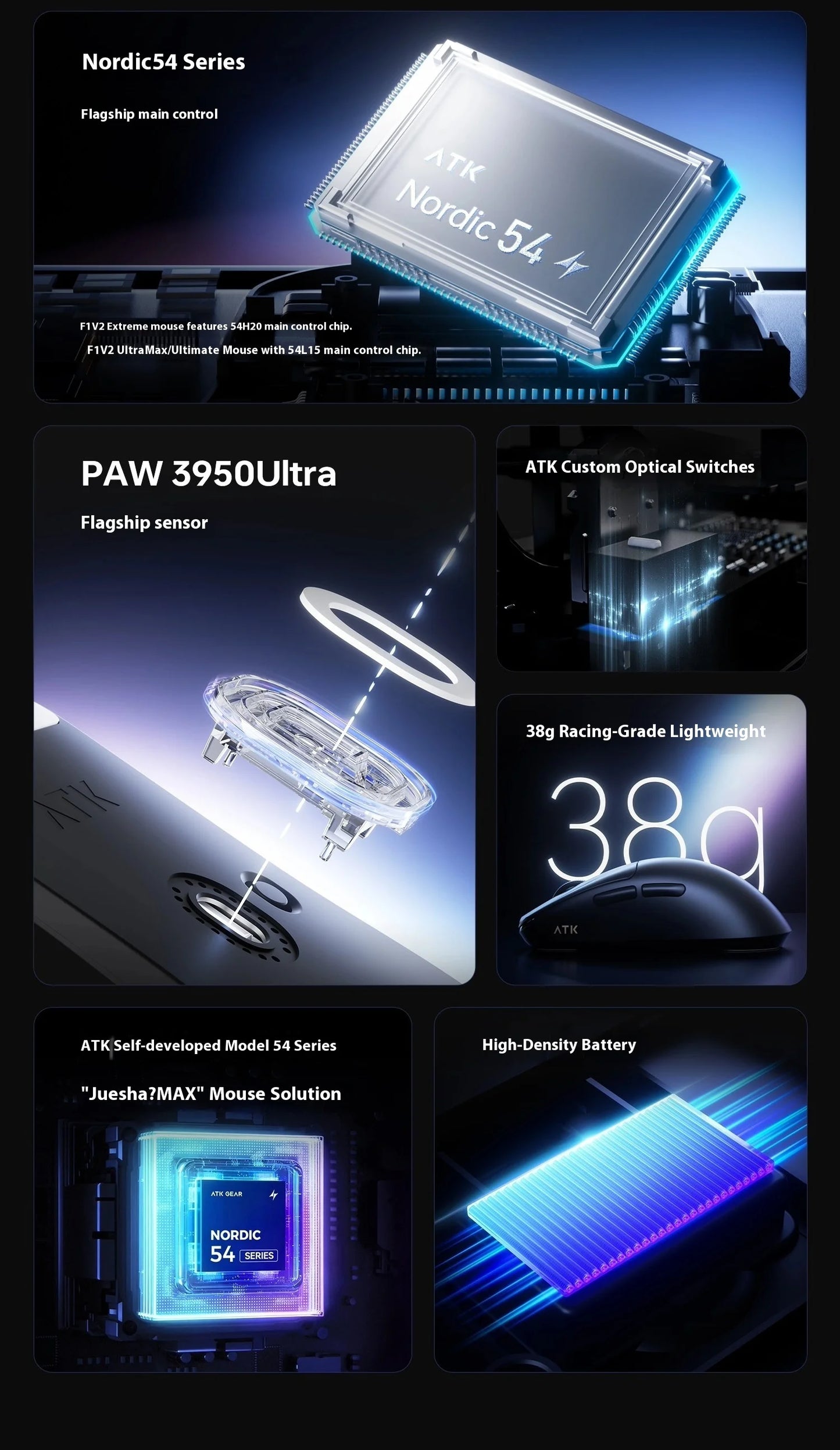 ATK F1 V2 Wireless Gaming Mouse – PAW3950, 38g Ultra-Light, 750IPS, 0.243ms Latency for FPS