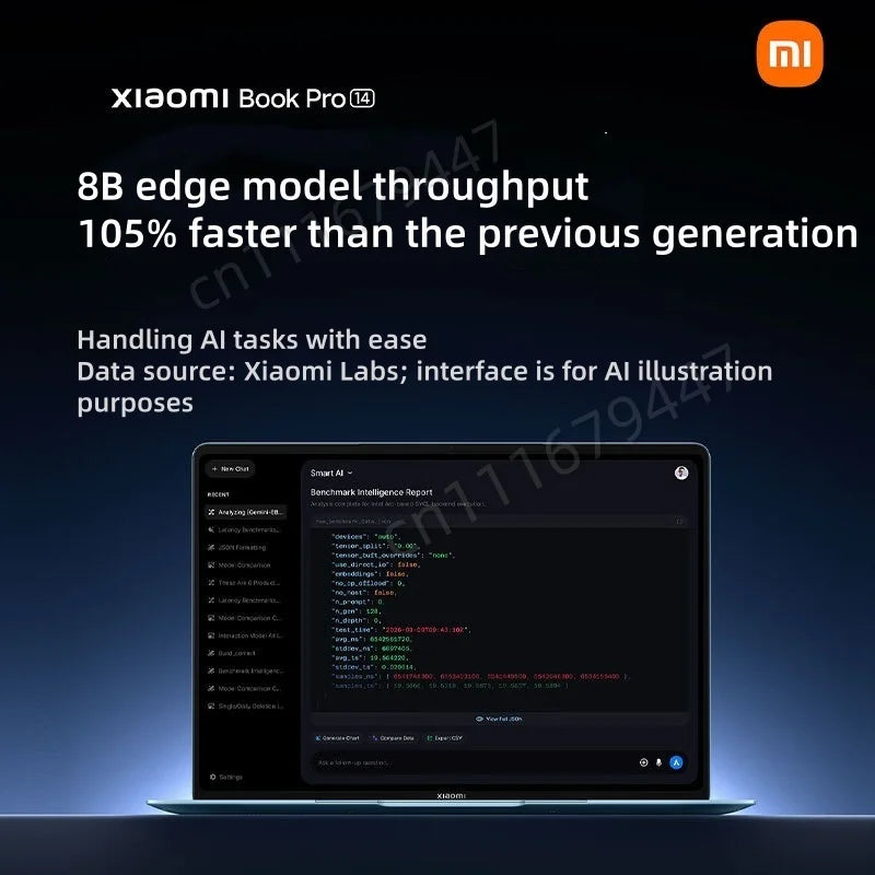 Xiaomi RedmiBook Pro 14 2026 – Intel U5-325H/U5-338H/U7-358H, 24GB/32GB, 1TB