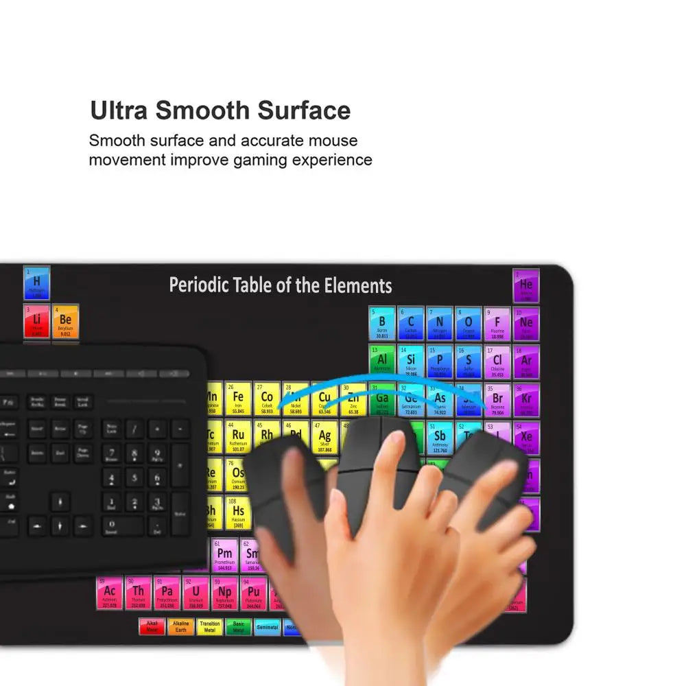 Periodic Table XXL Gaming Mouse Pad 900x400 – Rubber Anti-Slip Deskmat, Multiple Sizes
