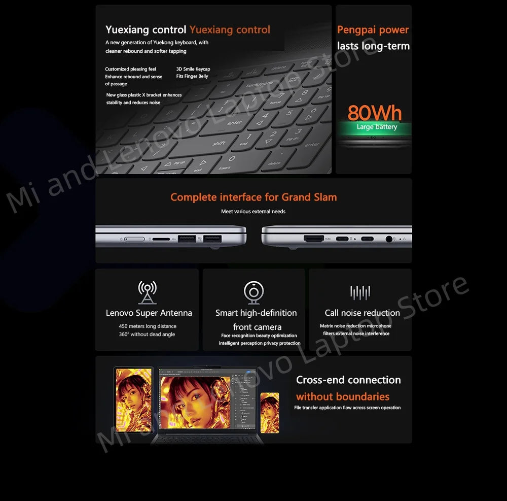 Lenovo Xiaoxin Pro16 2025 – AMD AI 7 H 350, 32GB DDR5, 1TB SSD, 16" 2.8K OLED 120Hz, Wi-Fi 7