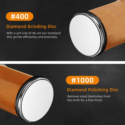 Dual-Angle Rolling Knife Sharpener