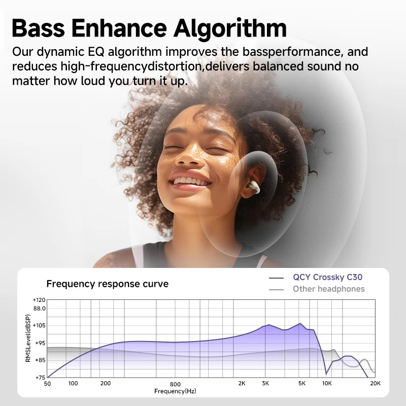 QCY Crossky C30 Ear Clip Bluetooth 5.4 Earphones – Open Ear Sports TWS, Dual-Connection