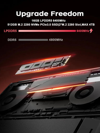 KAMRUI Gaming Laptop 16" — AMD Ryzen 9 6900HX, 16GB LPDDR5, 512GB NVMe SSD, Radeon 680M, Win11 PRO