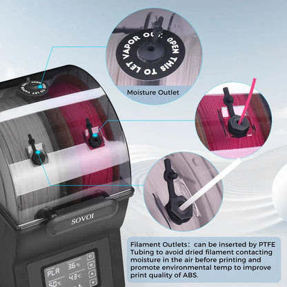 Sovol SH02 Filament Dryer – Sealed Storage Box, PTC Heater, Spool Holder, Filament Dehydrator