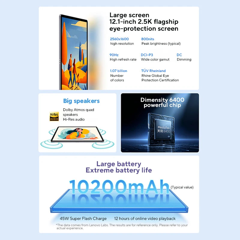 Lenovo Xiaoxin Pad 12.1 (2025) – Dimensity 6400, 90Hz, 10200mAh, 45W, 8GB+128/256GB