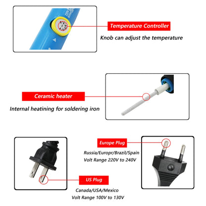 60W / 80W Adjustable Temperature Electric Soldering Iron – Digital Display