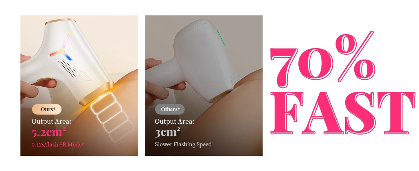 IPL Laser Hair Removal Device – 990,000 Flashes, Painless Permanent Hair Removal for Women & Men