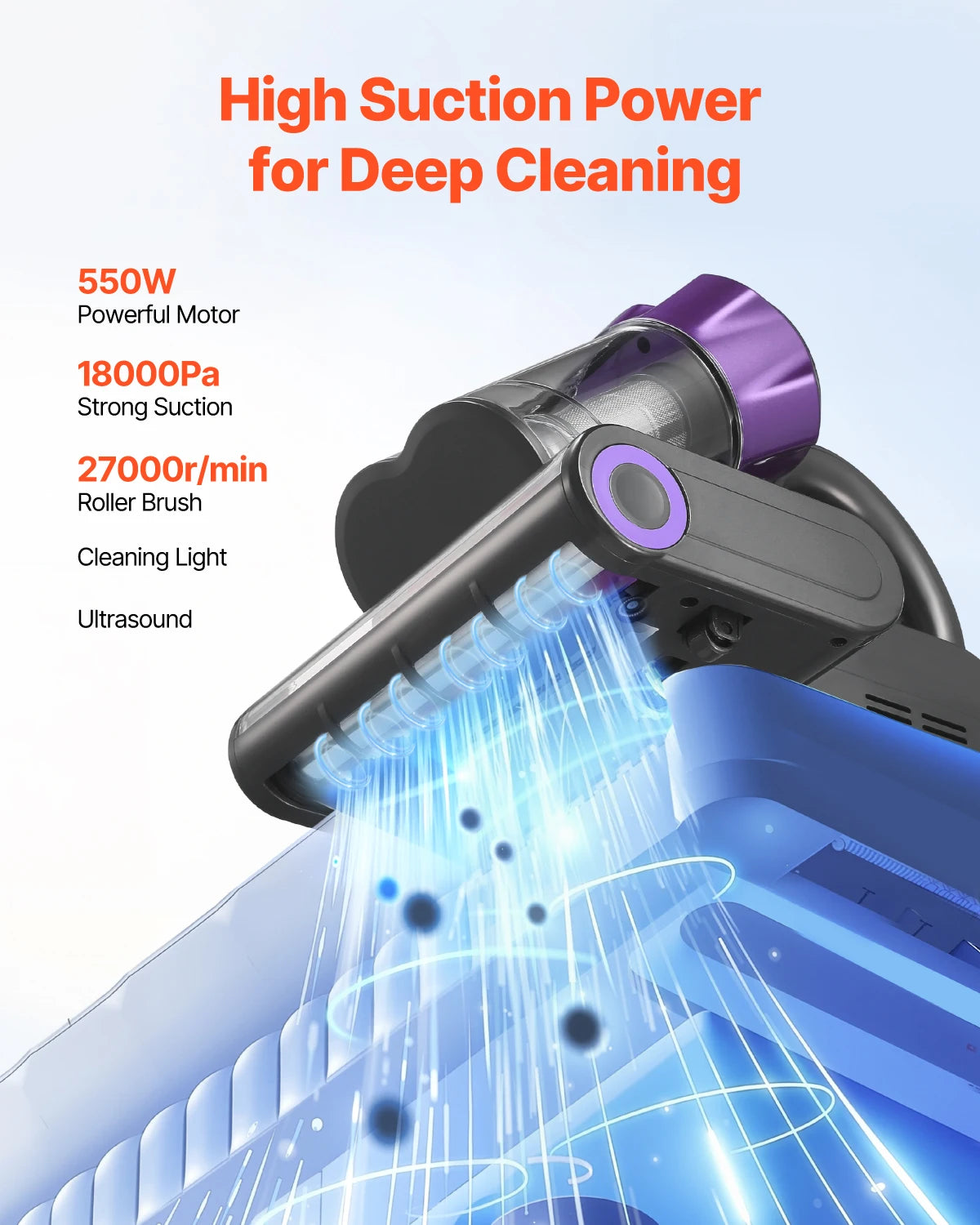 SucceBuy Mattress Vacuum Cleaner – 18Kpa, Dual Dust Bin, HEPA Filter, Heating & Ultrasound, Handheld for Bed & Sofa