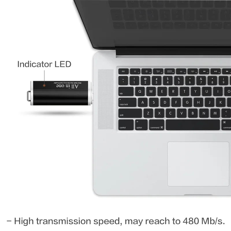 All-in-One USB 2.0 Card Reader – SD, TF, Micro SD, MMC, MS Pro