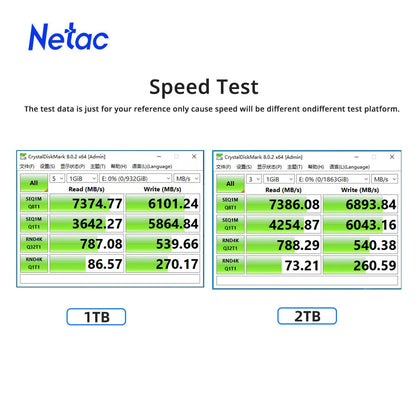 Netac NVMe SSD M.2 2280 PCIe 4.0 | 7400MB/s | 1TB / 2TB / 4TB | For PS5, Laptop & PC
