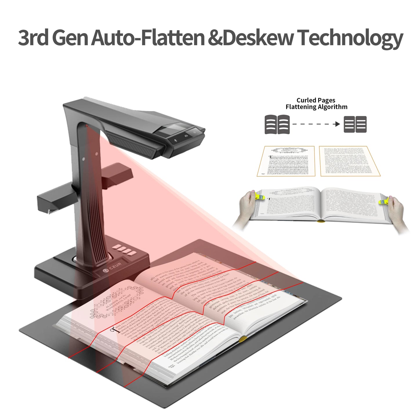 CZUR ET24 Pro Book & Document Scanner – 24MP, A3, HDMI