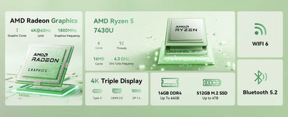 Mini PC – AMD Ryzen 5 7430U / Ryzen 7 7735HS, 32GB RAM, 512GB SSD, 4K HDMI, WiFi