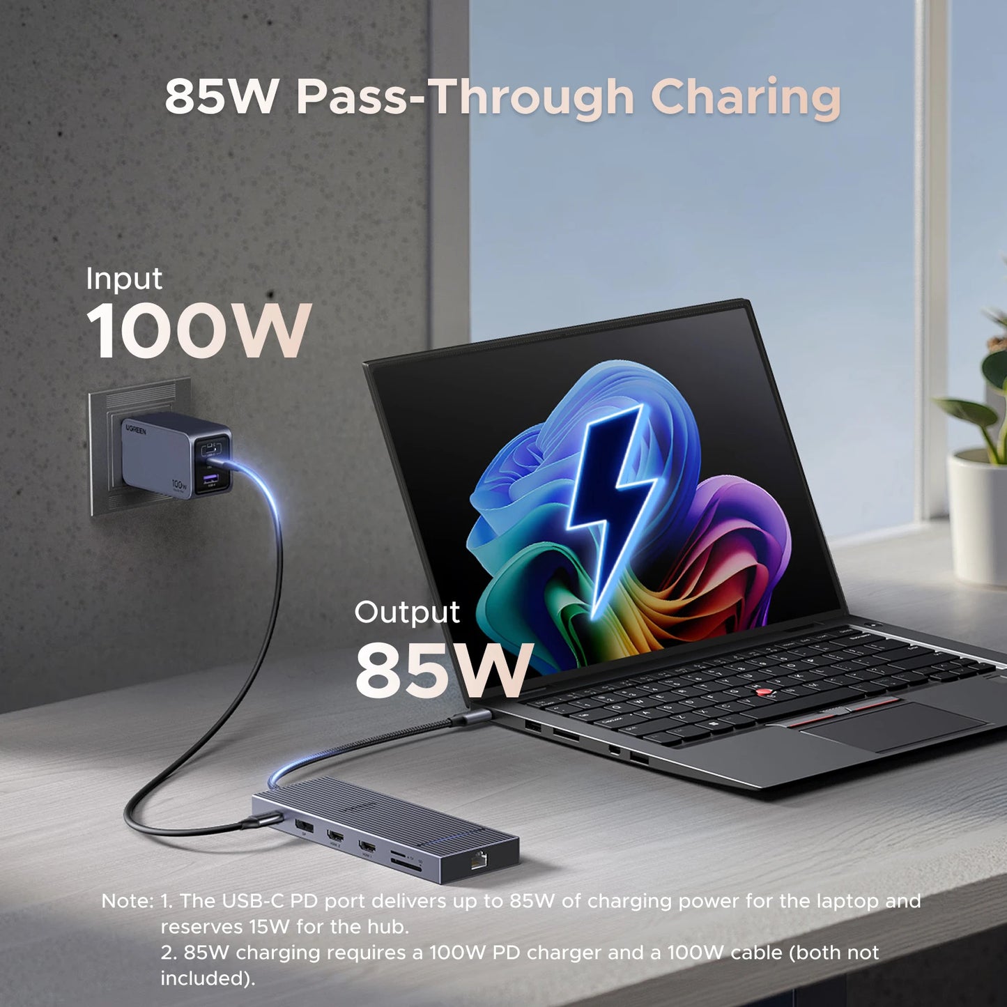 UGREEN USB-C Hub – 4K120Hz DP, 2x HDMI, SD/TF, RJ45, USB3.2 Gen2 10Gbps Docking Station for Laptop